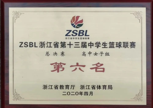 怎样制作一份图文并茂的篮球规则指南?_0