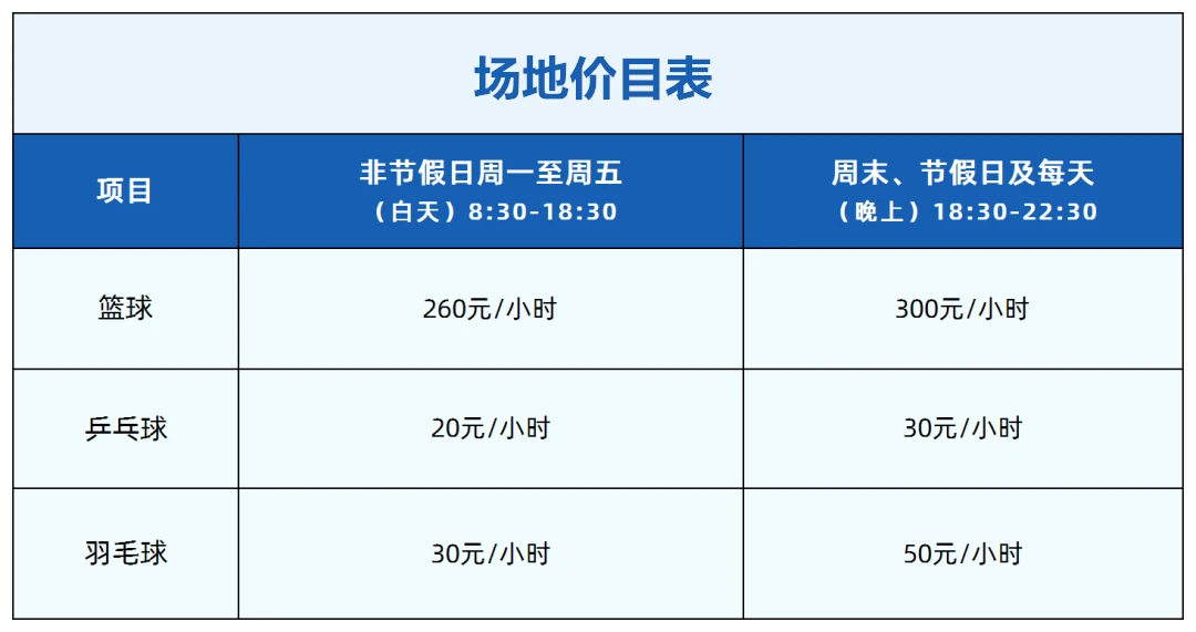 哪里能找到关于智能球衣在篮球训练中应用的信息_2